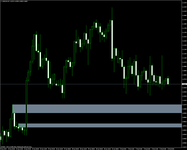 Click to Enlarge

Name: usdcadh4mimireply2.png
Size: 71 KB