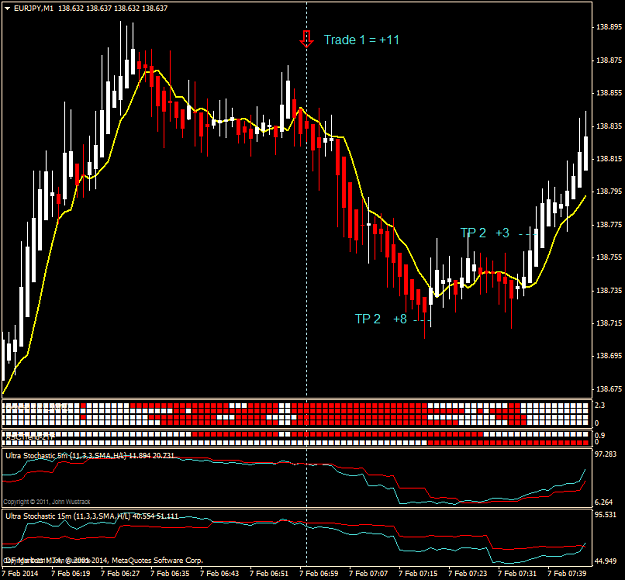 Click to Enlarge

Name: eurjpy m1 2014-02-07.png
Size: 43 KB