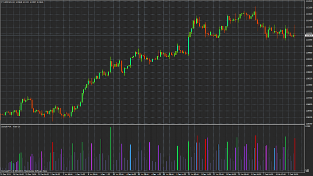 Click to Enlarge

Name: usdcadh4.png
Size: 78 KB