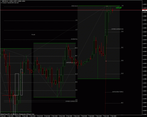Click to Enlarge

Name: GBPUSD_60_2014.02.07_19.42.gif
Size: 44 KB