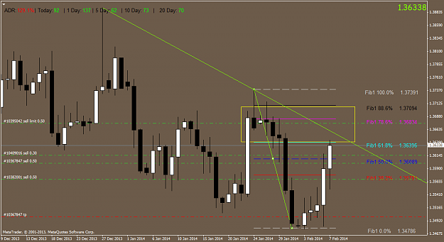 Click to Enlarge

Name: eurusd.daily.png
Size: 41 KB