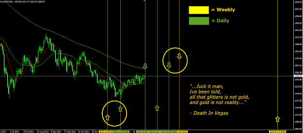 Click to Enlarge

Name: Gold Daily 02.09.14.png
Size: 47 KB