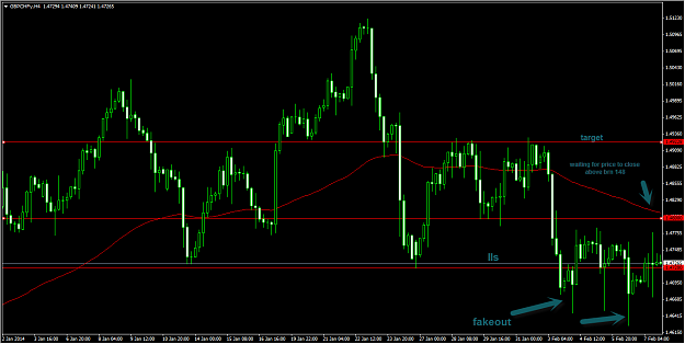 Click to Enlarge

Name: 2-9-2014 3-27-31 PMgbpchf.png
Size: 34 KB