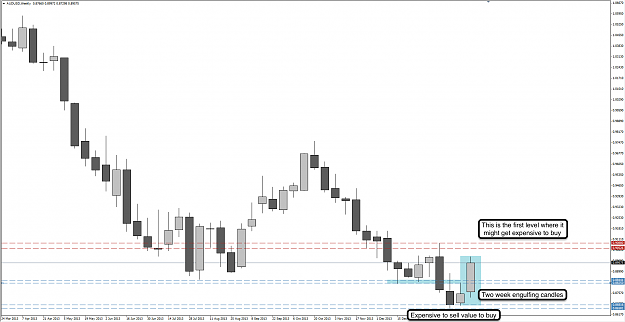 Click to Enlarge

Name: 9th Feb 14 AUD:USD W1 Chart.png
Size: 87 KB
