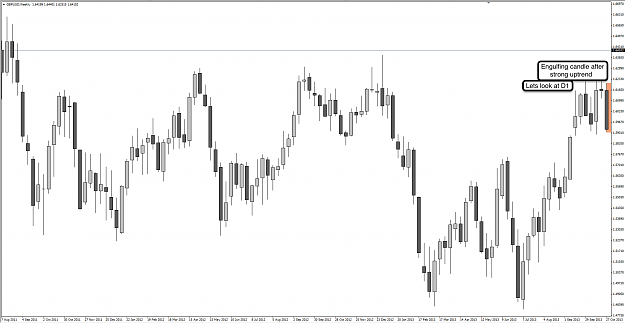 Click to Enlarge

Name: 9th Feb 14 GBP:USD W1 Chart.png
Size: 79 KB