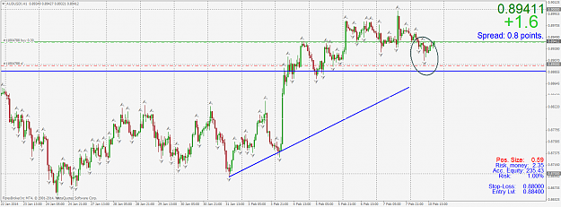 Click to Enlarge

Name: audusd!h1.png
Size: 62 KB