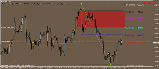 Click to Enlarge

Name: gbpusd.h4.png
Size: 44 KB