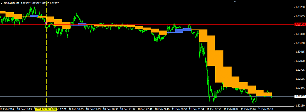 Click to Enlarge

Name: 1m trading.png
Size: 17 KB