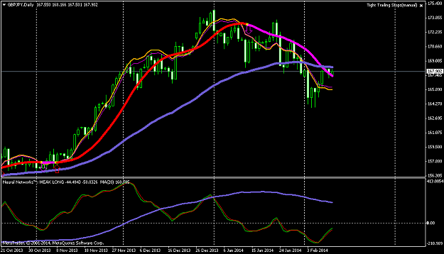 Click to Enlarge

Name: gbpjpy-d1-triple-a-investment.png
Size: 43 KB