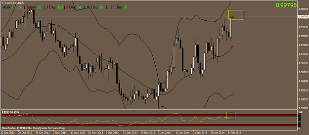 Click to Enlarge

Name: audcad.daily.png
Size: 39 KB