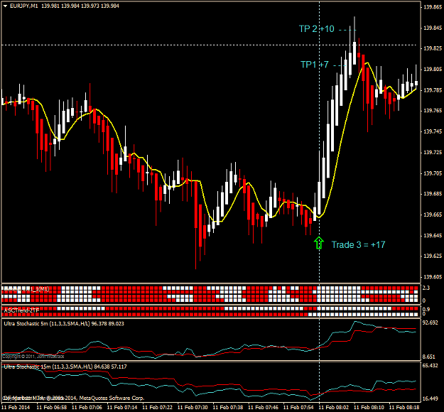 Click to Enlarge

Name: eurjpy m1 2014-02-11.png
Size: 44 KB