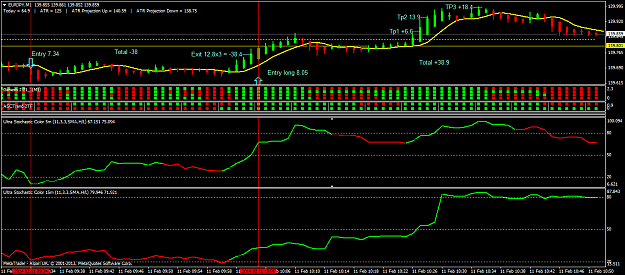 Click to Enlarge

Name: eurjpym1chart three.png
Size: 42 KB
