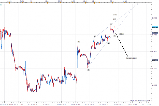 Click to Enlarge

Name: eurusd_15min.png
Size: 61 KB