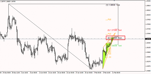 Click to Enlarge

Name: 2014.02.11. EurUsd h4.png
Size: 34 KB