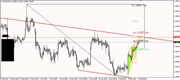 Click to Enlarge

Name: 2014.02.11. EurUsd h4 channel.png
Size: 38 KB