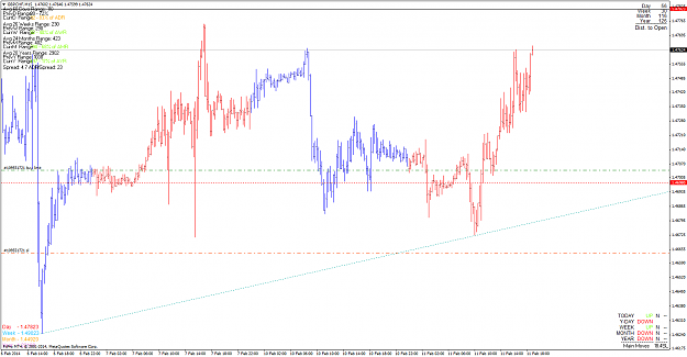 Click to Enlarge

Name: gbpchf_140211_m15.png
Size: 51 KB