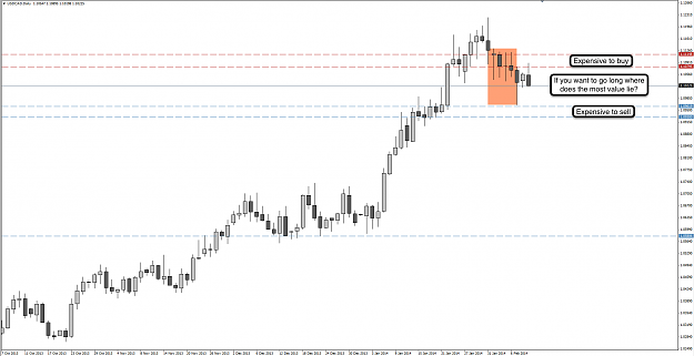 Click to Enlarge

Name: 11th Feb 14 USD:CAD D1 Chart.png
Size: 85 KB
