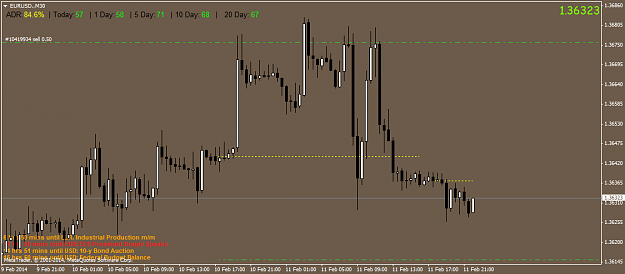 Click to Enlarge

Name: eurusd.m30.png
Size: 37 KB