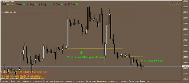 Click to Enlarge

Name: eurusd.m30.png
Size: 39 KB