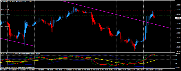 Click to Enlarge

Name: euraud.ih1.png
Size: 45 KB