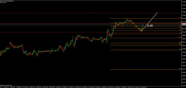 Click to Enlarge

Name: gbpjpy15.png
Size: 26 KB