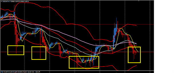 Click to Enlarge

Name: usdchf.png
Size: 42 KB