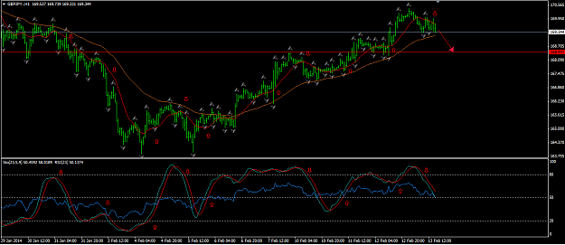 Click to Enlarge

Name: GbpJpy130214.png
Size: 21 KB