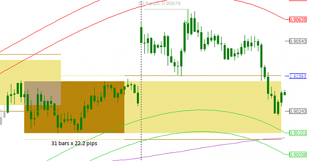Click to Enlarge

Name: audusd 0959.png
Size: 17 KB
