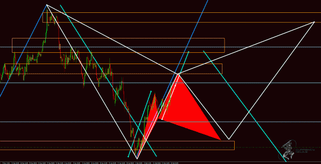 Click to Enlarge

Name: EurJpy 4hr.gif
Size: 60 KB