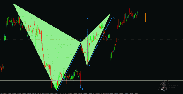 Click to Enlarge

Name: EurUsd 1hr.gif
Size: 60 KB
