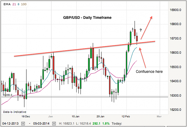 Click to Enlarge

Name: gbpusd-18-2-14.png
Size: 65 KB