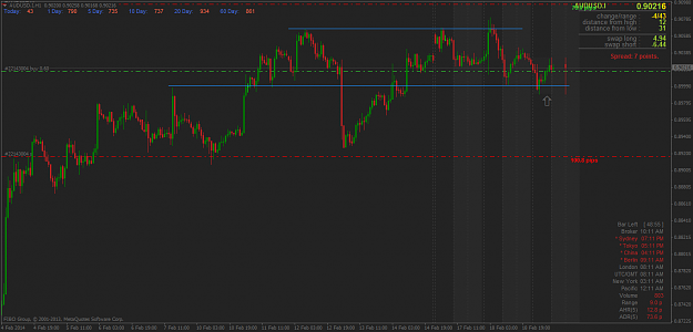 Click to Enlarge

Name: audusd.ih1.png
Size: 56 KB
