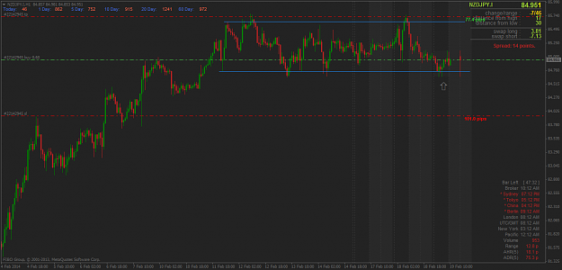 Click to Enlarge

Name: nzdjpy.ih1.png
Size: 56 KB