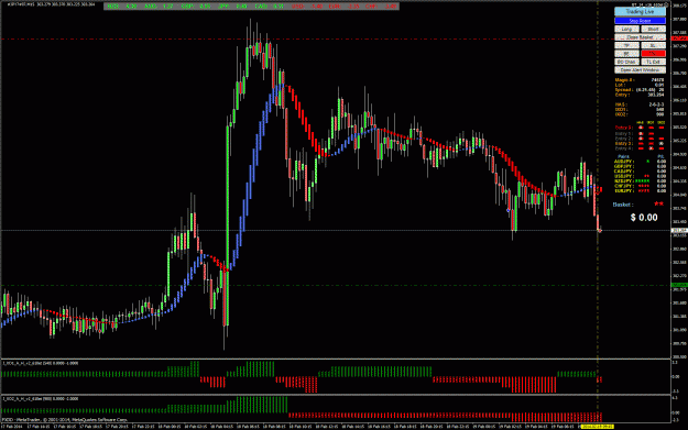 Click to Enlarge

Name: Sell Trade Opened 2-19---10-0.gif
Size: 55 KB