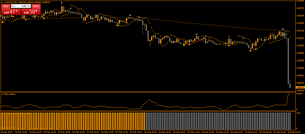 Click to Enlarge

Name: audusd-m5-forex-capital-markets.png
Size: 33 KB