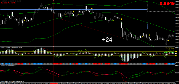 Click to Enlarge

Name: audusd_m5.png
Size: 56 KB