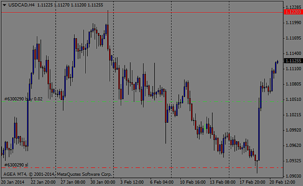 Click to Enlarge

Name: usdcadh4.png
Size: 25 KB