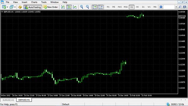 Click to Enlarge

Name: MT5 - GBPUSD_H1 Chart.jpg
Size: 980 KB