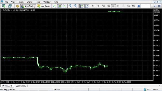 Click to Enlarge

Name: MT5 - EURUSD_H1 Chart.jpg
Size: 978 KB