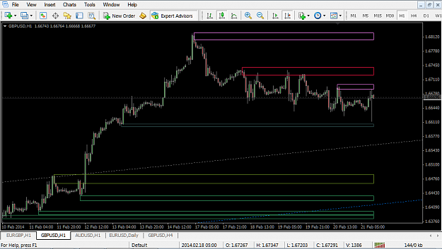 Click to Enlarge

Name: MT4 - GBPUSD_H1 Chart.png
Size: 28 KB