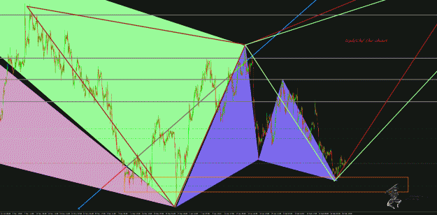 Click to Enlarge

Name: UsdChf 1hr.gif
Size: 90 KB