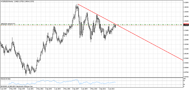 Click to Enlarge

Name: eurusdmonthly.png
Size: 20 KB