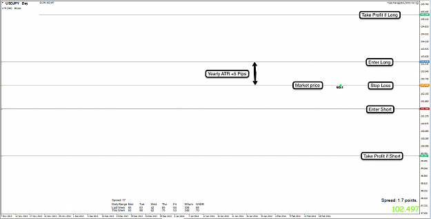 Click to Enlarge

Name: 23rd Feb 14 USD:JPY D1 Chart.png
Size: 104 KB