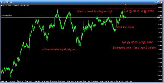 Click to Enlarge

Name: nzd cad mid-term analysis 24-2-2014.jpg
Size: 96 KB