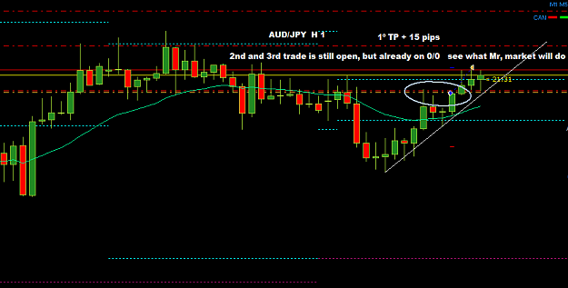 Click to Enlarge

Name: 031 AUDJPY H 1.png
Size: 14 KB