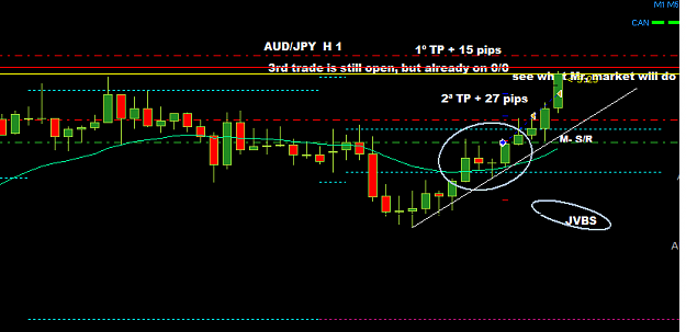 Click to Enlarge

Name: 032 AUDJPY H 1 update.png
Size: 16 KB