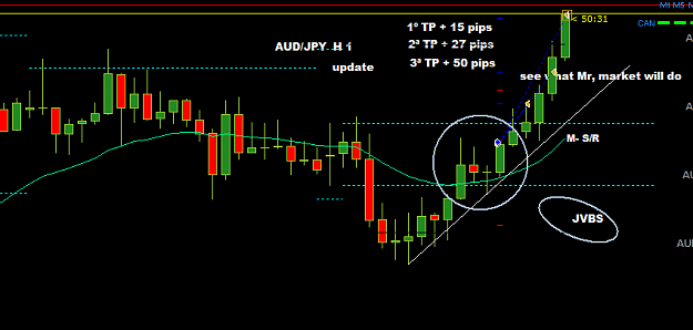 Click to Enlarge

Name: 032 AUDJPY H 1 update 02.png
Size: 17 KB