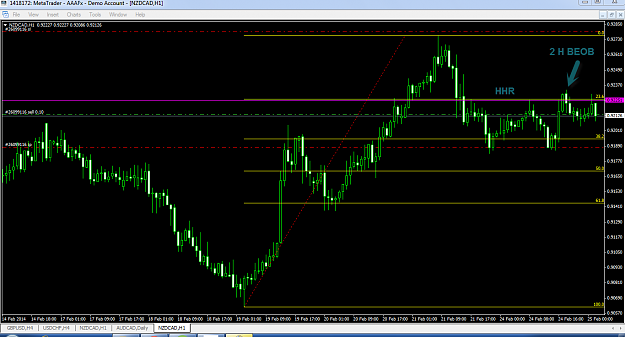Click to Enlarge

Name: 2-25-2014 7-48-59 AM_NZDCAD.png
Size: 47 KB