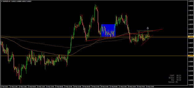 Click to Enlarge

Name: eurnzd.png
Size: 29 KB