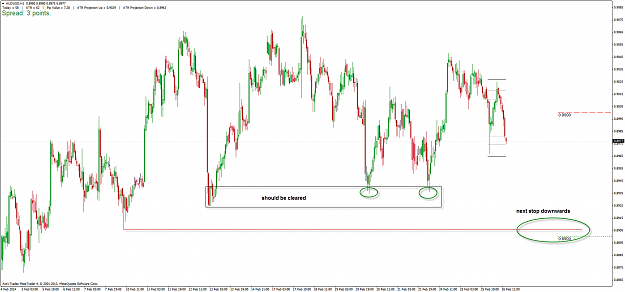 Click to Enlarge

Name: audusd_1h_260214.png
Size: 54 KB
